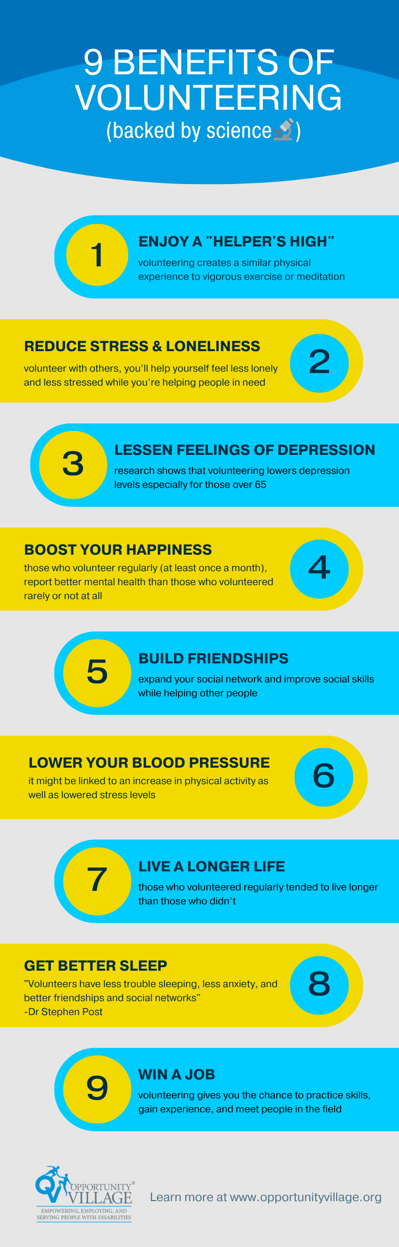 Infographic list of nine benefits of volunteering.