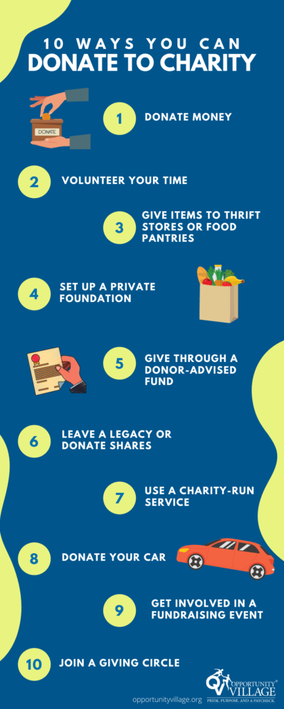 Top 10 Ways You Can Donate To Charity