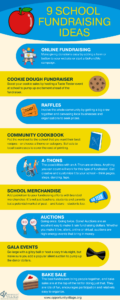 9 Brilliant School Fundraising Ideas to Raise Money Now