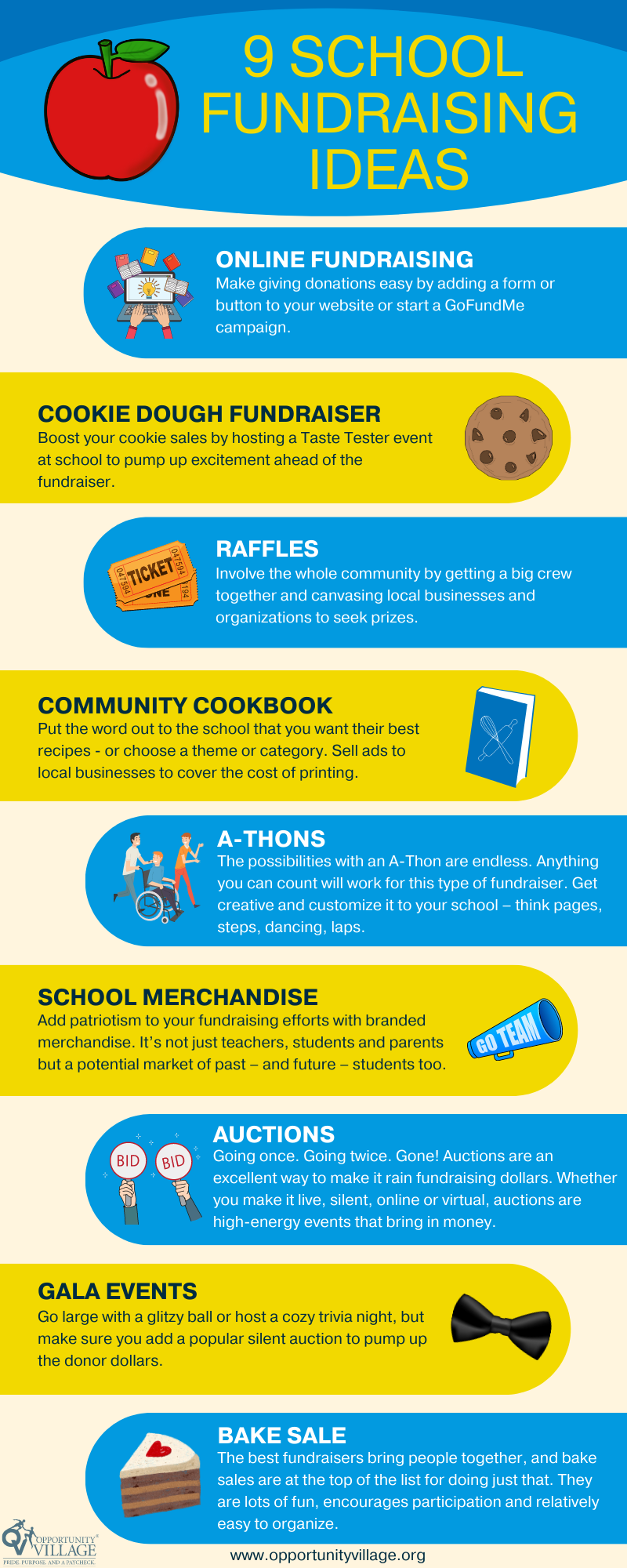 Effective School Fundraising Ideas To Fund Your Goals Now