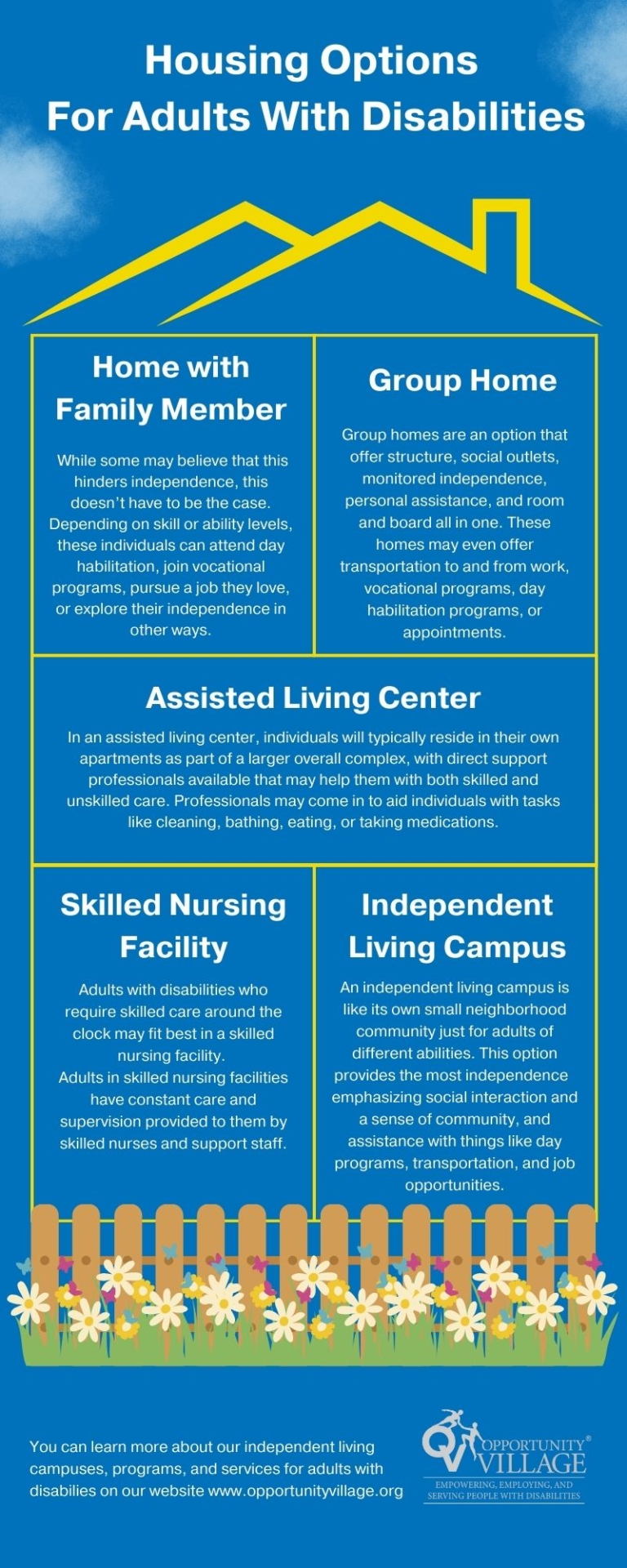 5 Safe and Supportive Housing Options for Adults with Disabilities