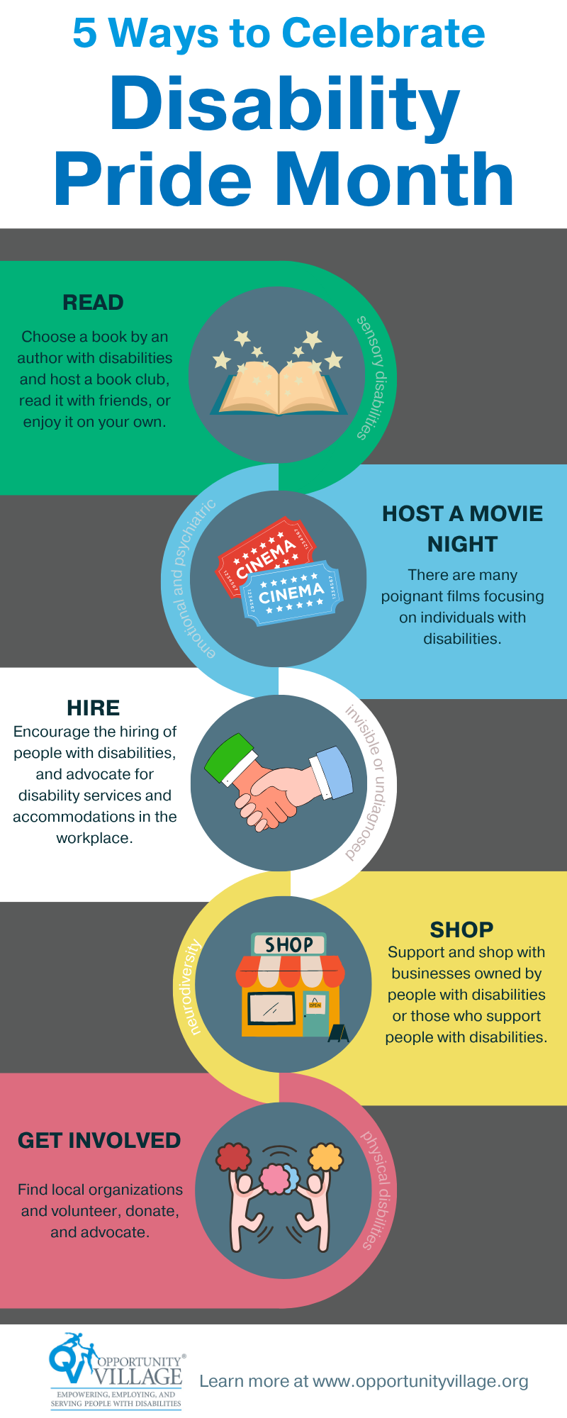 infographic of 5 ways to celebrate disability pride month.